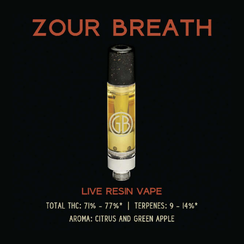 Zour Breath Vape (1g)